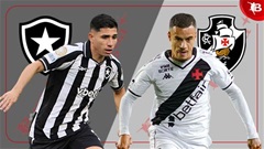 Nhận định bóng đá Botafogo vs Vasco da Gama, 07h30 ngày 12/9: Cậy nhờ cựu sao Liverpool